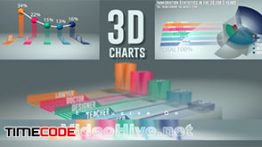 دانلود نمودار و چارت آماده سه بعدی مخصوص افترافکت Smart 3D Charts