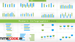 دانلود پروژه آماده افترافکت : نمودار و چارت Modern Infographic Pack