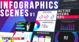 دانلود قالب موشن گرافیک پریمیر : اینفوگرافی Infographics Scenes