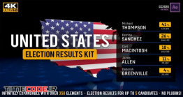 دانلود پروژه آماده افترافکت : نقشه انتخابات امریکا  United States Election Results Kit