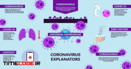 دانلود تیزر موشن گرافیک ویروس کرونا  Explainer Coronavirus