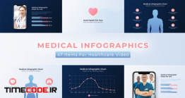 دانلود پروژه آماده افترافکت : اینفوگرافی پزشکی Medical Healthcare Infographics