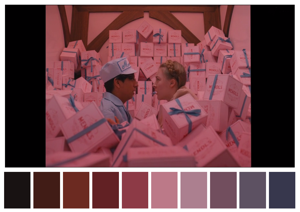 film color theory