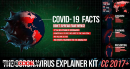 دانلود پروژه افترافکت : موشن گرافیک ویروس کرونا Corona Virus Explainer Kit