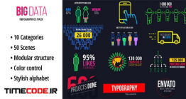 دانلود پروژه آماده افتر افکت : پک اینفوگرافی BigData – Ultimate Infographics Pack