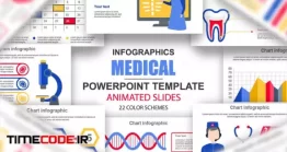 دانلود قالب پاورپوینت پزشکی Medical Infographics Powerpoint Animated Slides