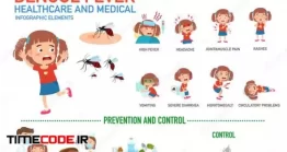 دانلود اینفوگرافیک تب دانگ Dengue Fever Infographics.