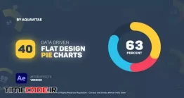 دانلود پروژه آماده افتر افکت : نمودار اینفوگرافی Flat Design Pie Charts