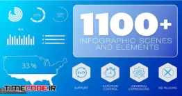 دانلود پروژه MOGRT پریمیر : 1100 نمودار و چارت اینفوگرافی Infographic