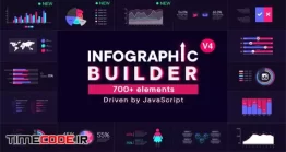 دانلود پروژه آماده افتر افکت : ابزار ساخت اینفوگرافی Infographic Builder