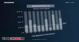 دانلود پروژه آماده افتر افکت : چارت و نمودار Infographics: Vertical Chart Creator V2
