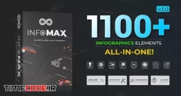 دانلود پروژه آماده افتر افکت : 1100 المان اینفوگرافیک Infomax – The Big Infographics Pack