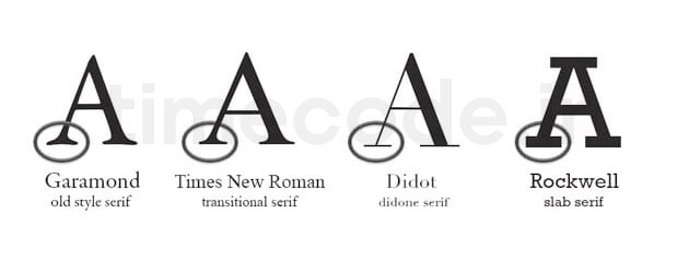 serif font