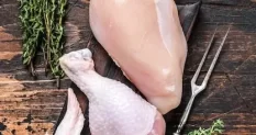 raw chicken portions cooking barbecuing with 12918874 cover 1