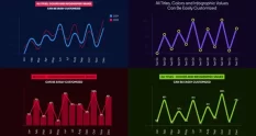 corporate infographics infographic line chart 28397 cover 1