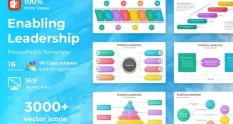 enabling leadership powerpoint template 18099 cover 1