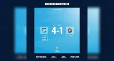psd soccer football score result banner corporate 201965889 cover 1