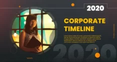 corporate timeline company history 14616 cover 1