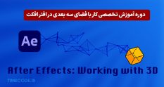 After Effects Working with 3D