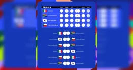 وکتور جدول رده‌بندی گروه A جام جهانی 2026