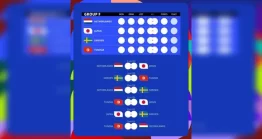 وکتور جدول رده‌بندی گروه F جام جهانی 2026